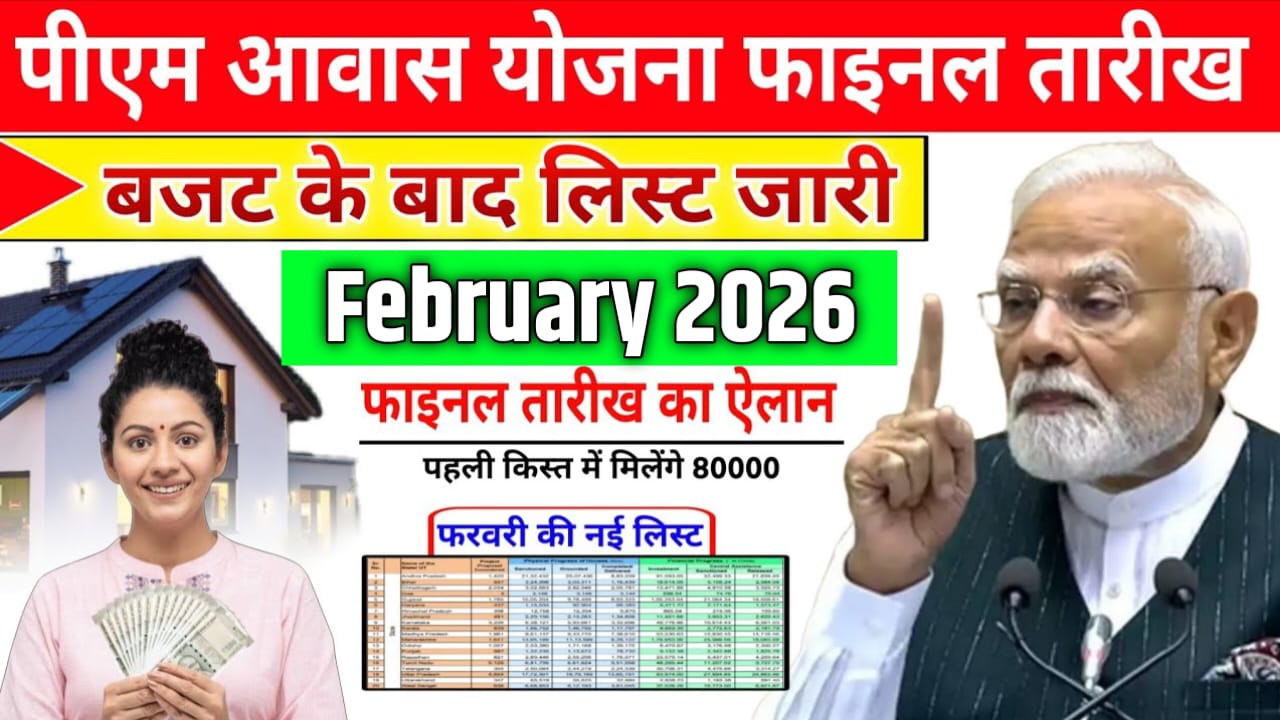 pm aawas Yojana 2026 list